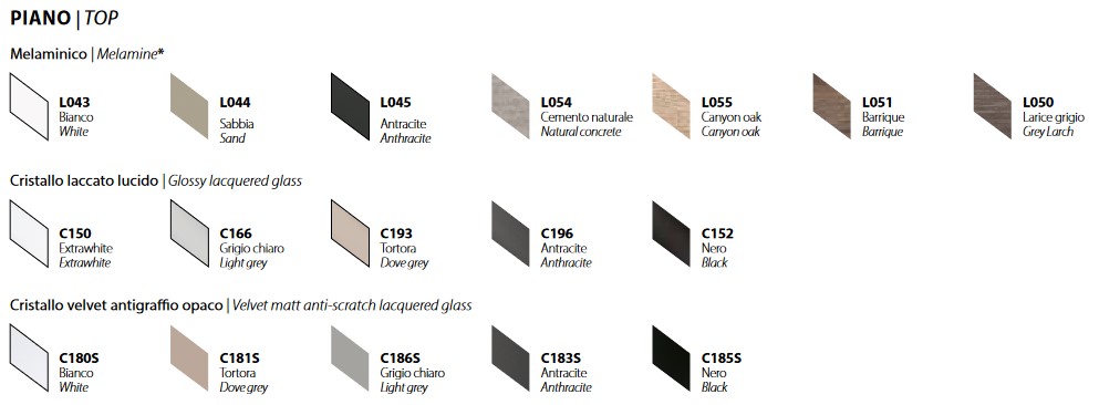 bios-ingenia-casa-bontempi-table