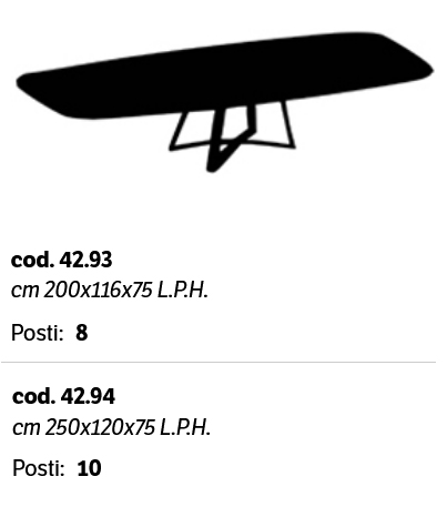 big bang fixed dimensions