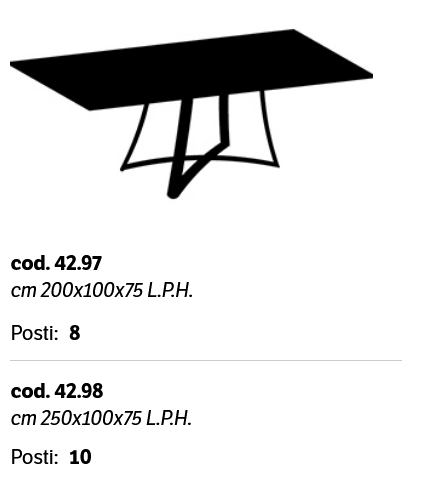 big bang fixed dimensions
