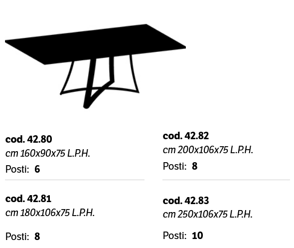 big bang fixed dimensions