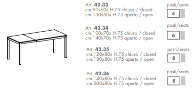 Eos extendable table Ingenia Casa Bontempi sizes