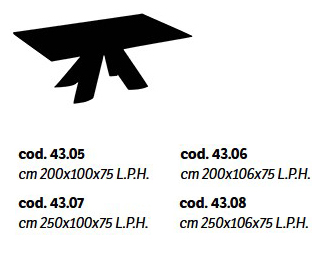 tavolo-twist-ingenia-dimensioni