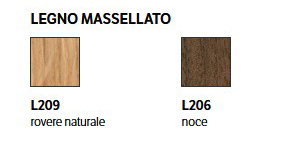 table-twist-finitions