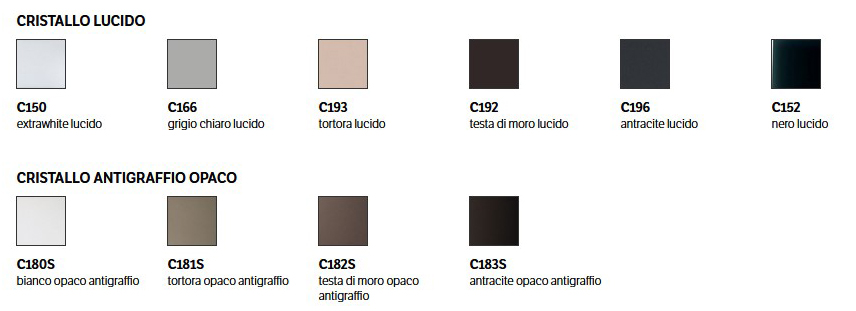 table-twist-finitions