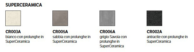 table-twist-ingenia-finishes