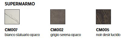 table-twist-finitions