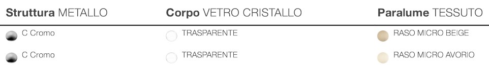 434 Opera Italamp Suspension Lamp Finishes