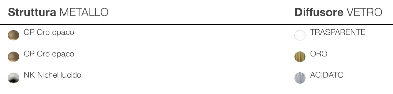 50 Opera-Applique-Italamp-finiture