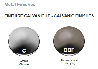 Structure finish of Albatros Opera Italamp wall lamp