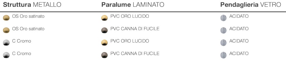 Finishes of the Crono Opera Italamp Pendant Light