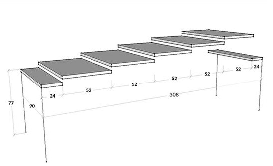 console-romagna-itamoby-dimensions
