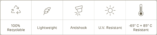 Kube High luminous pot Khilia main features