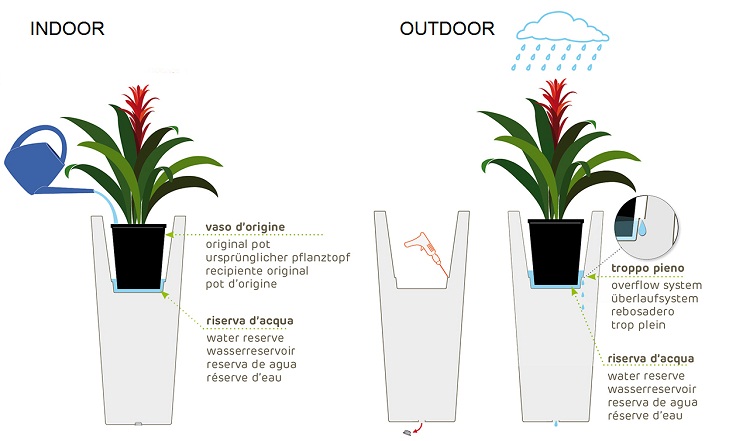 Kube High luminous pot Khilia indoor or outdoor flowerpot stand