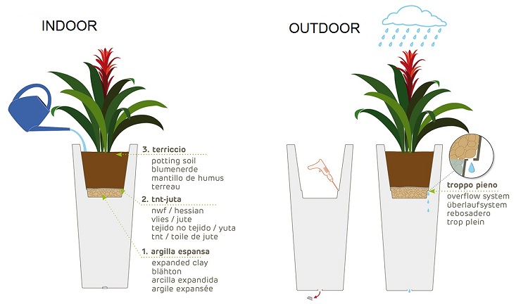 Kube High Slim pot Khilia indoor-outdoor pot