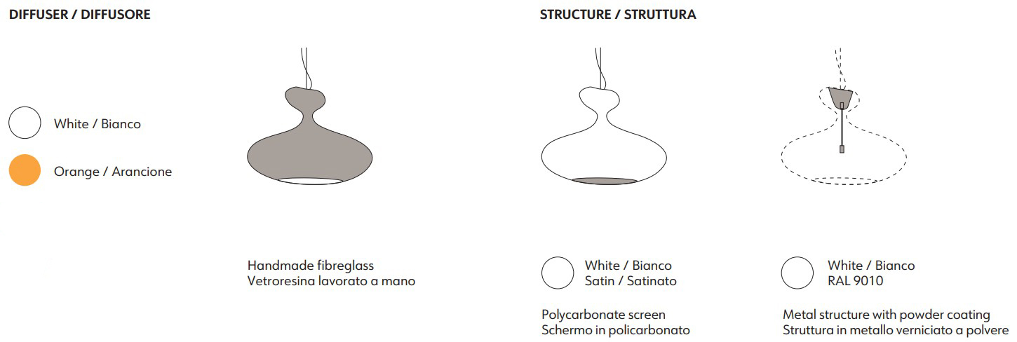 lampada-a-sospensione-eta-sat-KDLN Kundalini-finiture