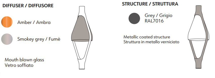 viceversa-KDLN Kundalini-suspension-lamp-finishes