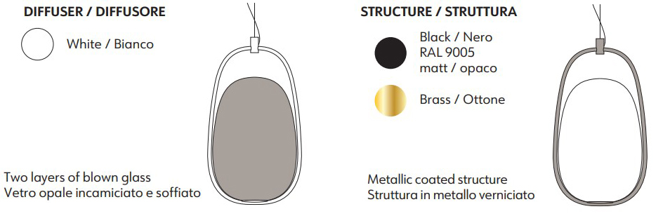 lanna-KDLN Kundalini-suspension-lamp-finishes