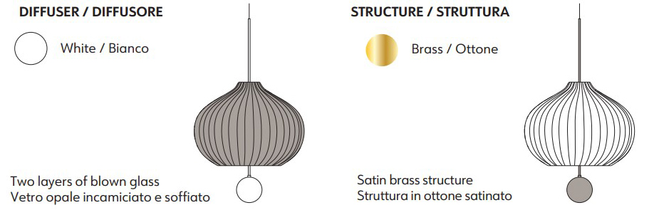 lilli-KDLN Kundalini-suspension-lamp-finishes