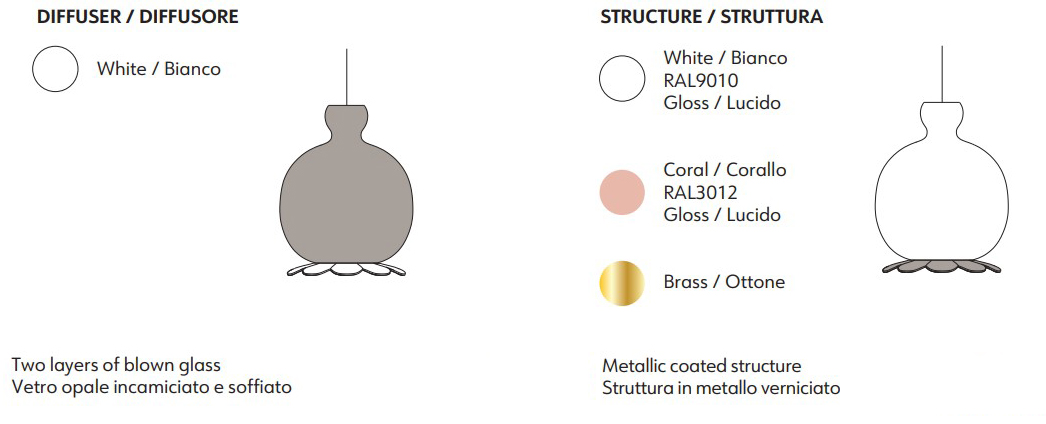 opyo-KDLN Kundalini-suspension-lamp-finishes