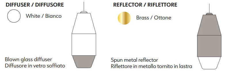yuma-KDLN Kundalini-suspension-lamp-finishes