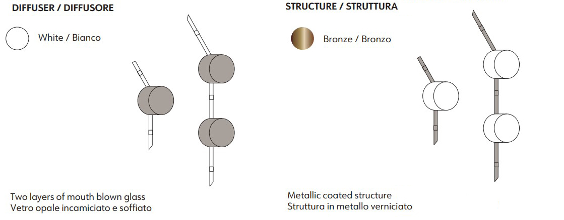 floed-KDLN Kundalini-lamp-finishes