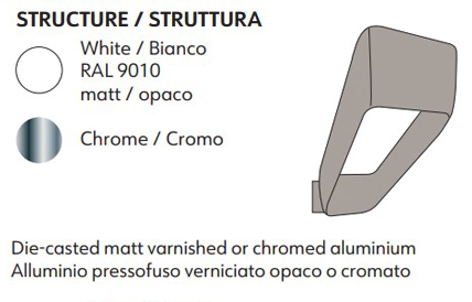 frame-KDLN Kundalini-wall-lamp-finishes