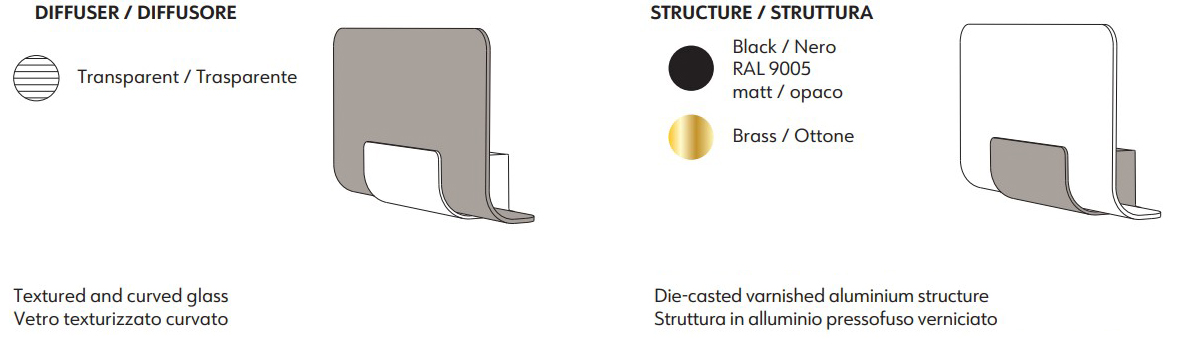nami-KDLN Kundalini-wall-lamp-finishes
