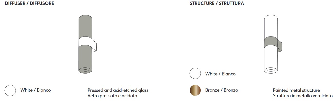 pastilla-kundalini-wall-lamp