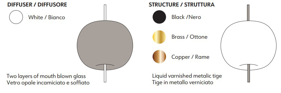 kushi-33-KDLN Kundalini-lamp-finishes