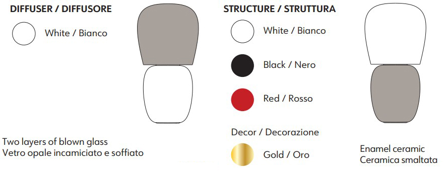 hive-KDLN Kundalini-table-lamp-finishes