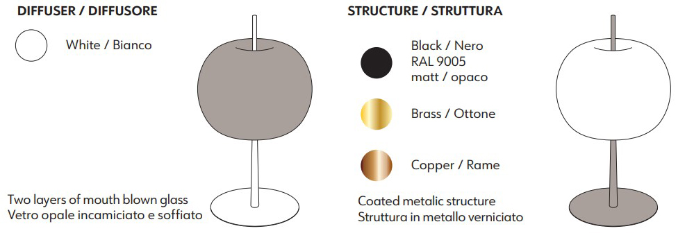 kushi-xl-KDLN Kundalini-table-lamp-finishes