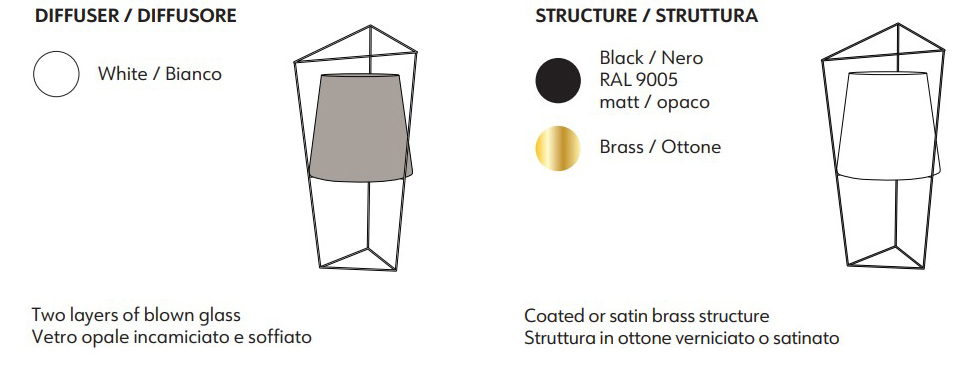 tatu-KDLN Kundalini-table-lamp-finishes