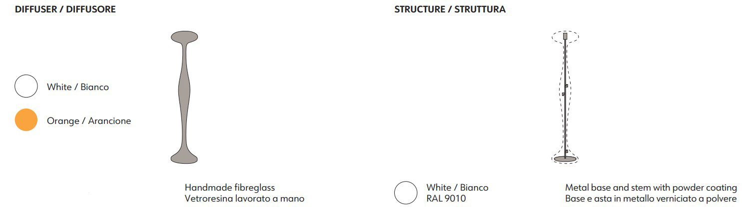 lampada-da-terra-eta-KDLN Kundalini-finiture