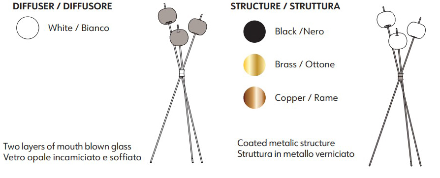 kushi-KDLN Kundalini-floor-lamp-finishes