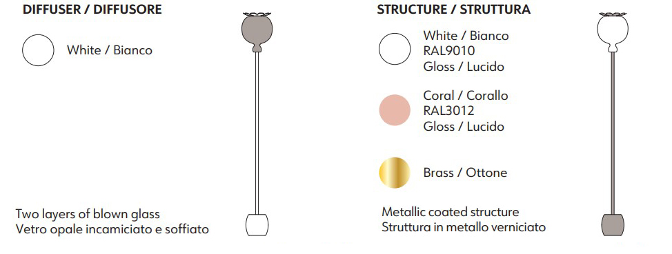 floor-lamp-Opyo-KDLN-kundalini-finishes