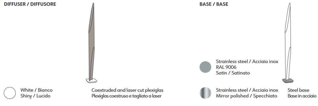 lampada-da-terra-shakti-200-250-KDLN Kundalini-finiture