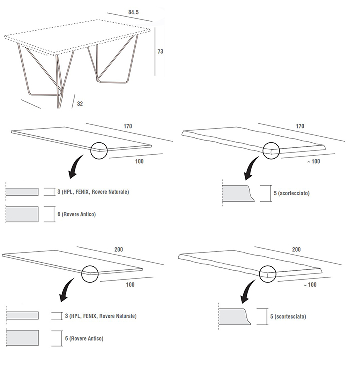 table-denis-la-primavera-dimensions