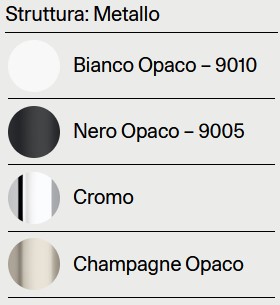 Finishes of Nautilus Lodes Wall Lamp Structure