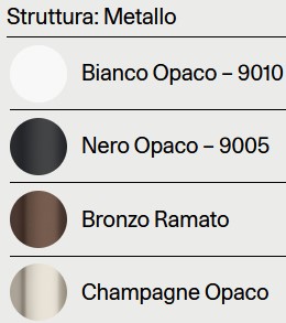 Finishes of Kelly Lodes Pendant Light