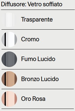 Sky-fall Lodes Pendant Light diffuser finishes