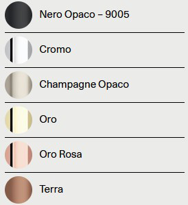 Structure Finish of A-Tube Nano Duo Lodes Suspension Lamp