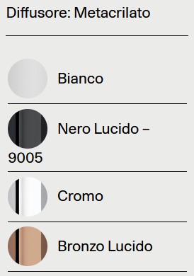 Bugia Lodes Ceiling Lamp Finishes