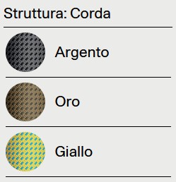 Cima Lodes Pendant Light Finishes