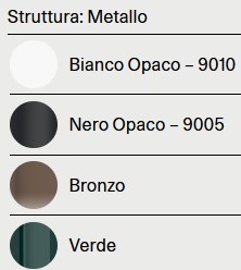 Finishes of Croma Lodes Floor Lamp