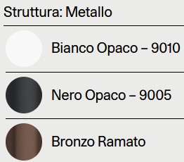 Frame Finish of the Pin-Up Lodes Wall Lamp