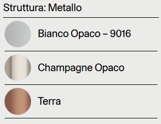 Finish of the Tidal Lodes Ceiling Lamp