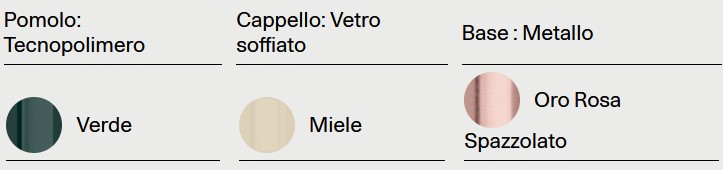 Finishes of the Easy Peasy Lodes Table Lamp