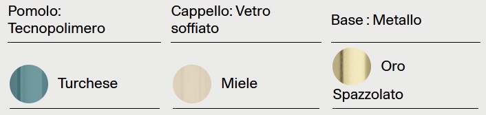 Finishes of the Easy Peasy Lodes Table Lamp