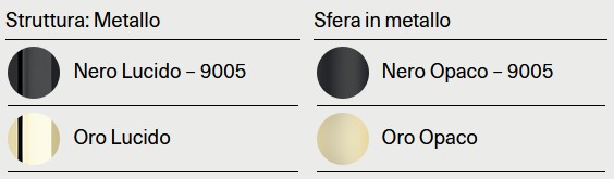 Finishes of the Elara Lodes Suspension Lamp