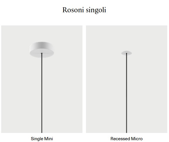 Dimensions of Ivy Lodes Pendant Light